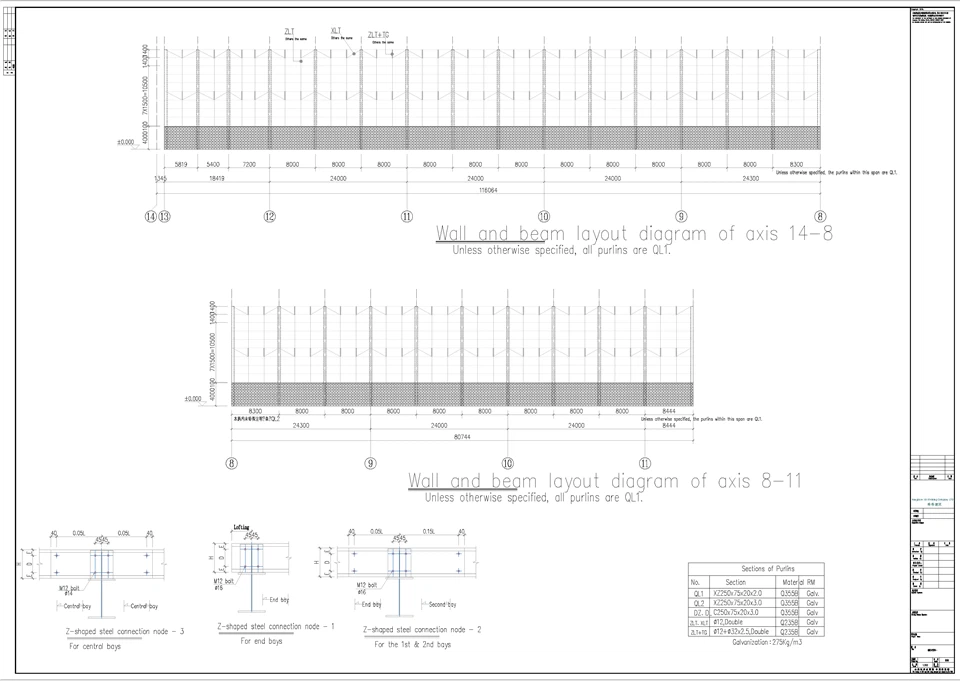 Steel Consumption Estimation For Peruvian Trapezoidal Steel Structure Warehouse price